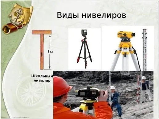 Аренда Инструментов аренда Нивилир прокат инструментов прокат Нивилир — фото 1