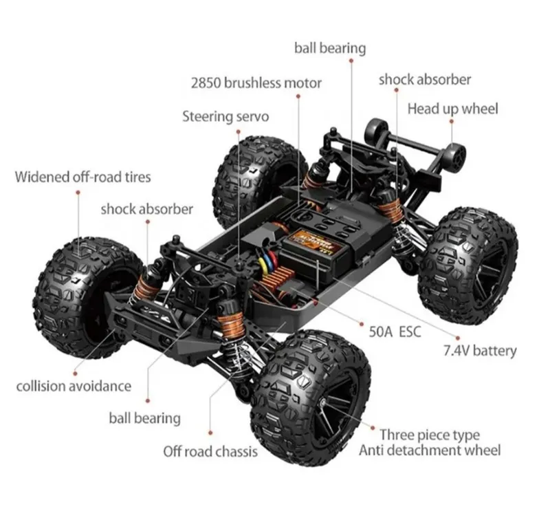 HoSpeed Aurora Truggy 4WD HS14422 1:14 — фото 3