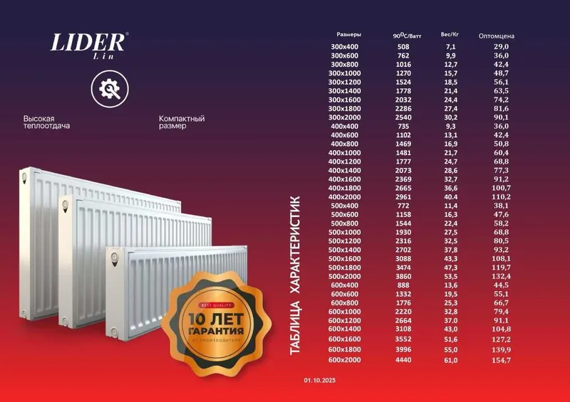 CLIMART do‘konida AKFA panel radiatorlari–issiqlik va sifat kafolati! 1