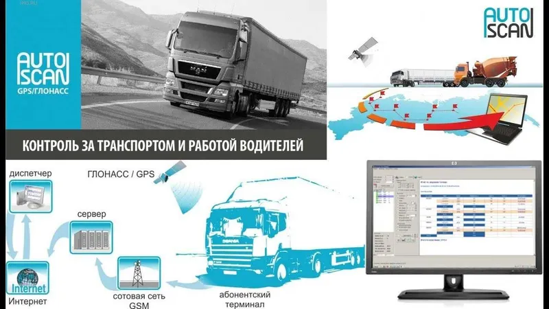 Salom! GTM kompaniyasi GPS monitoringi O'rnatish BEPUL