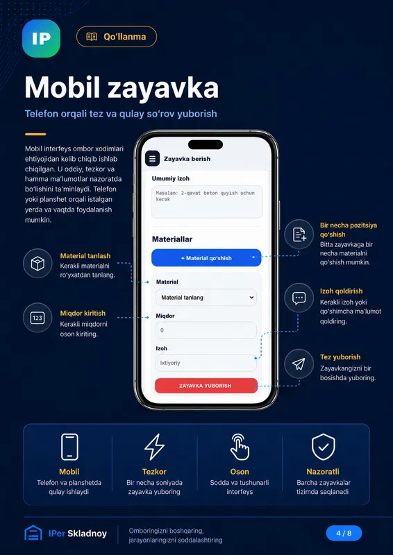 Biznesingiz uchun ombor nazorati tizimi 4 Biznesingiz uchun ombor nazorati tizimi 4