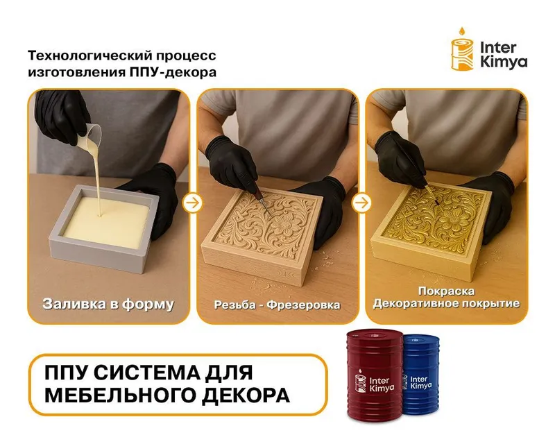 ППУ система для мебельного декора — фото 2