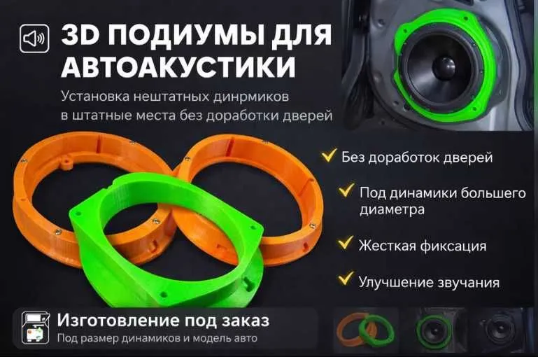3Д Печать; Переходники для динамиков — фото 3