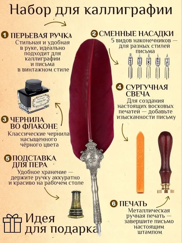 Перьевая ручка-перо Подарочный набор 6.1 для каллиграфии — фото 1
