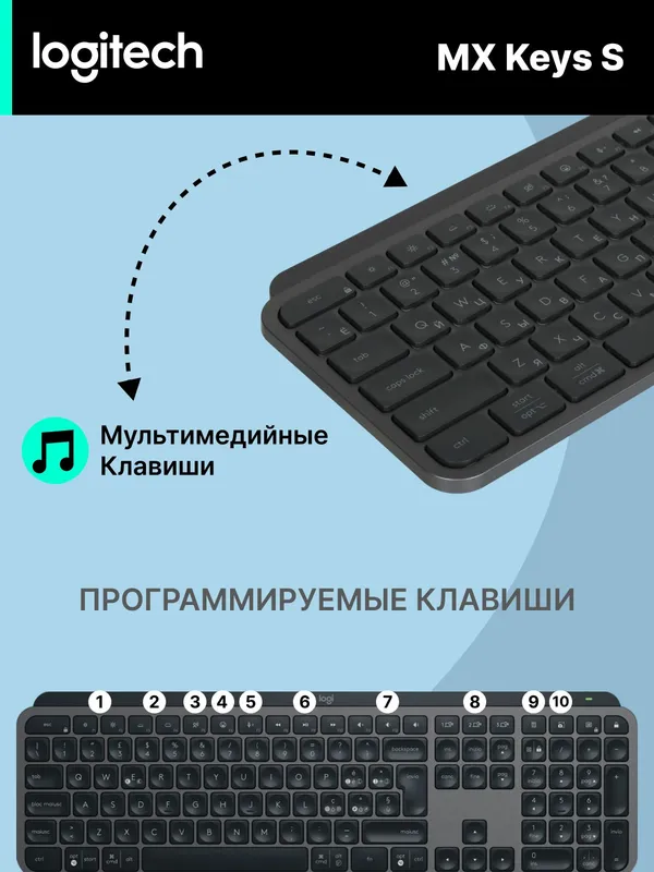 Офисная ножничная клавиатура Logitech MX Keys S, RGB-подсветка, с датчиком приближения рук — фото 2