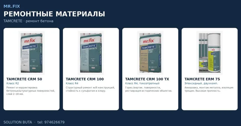 MR.FIX — Профессиональная строительная химия 4 MR.FIX — Профессиональная строительная химия 4