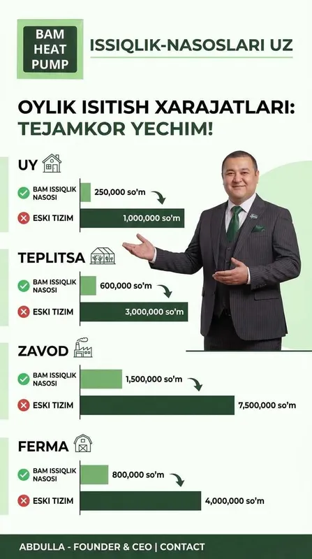 Fan Coil Тепловой Насос Наманган Issqilik Nasoslari Namangan Fankoyl 4 Fan Coil Тепловой Насос Наманган Issqilik Nasoslari Namangan Fankoyl 4