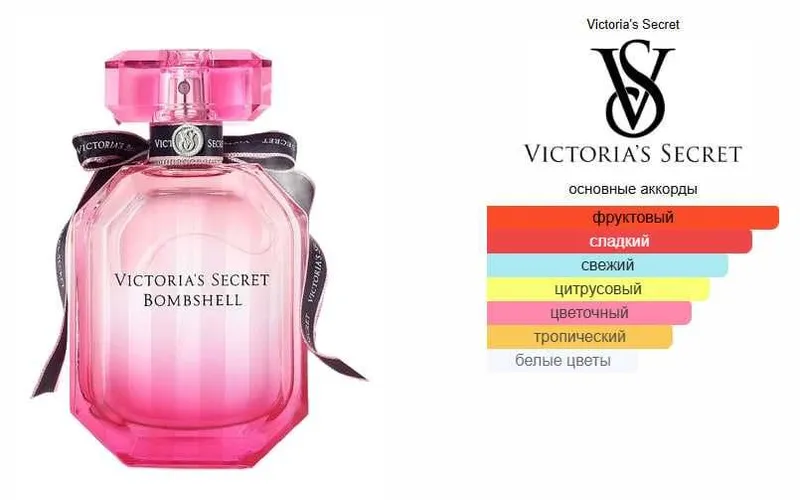 Bombshell Victoria's Secret BV №84