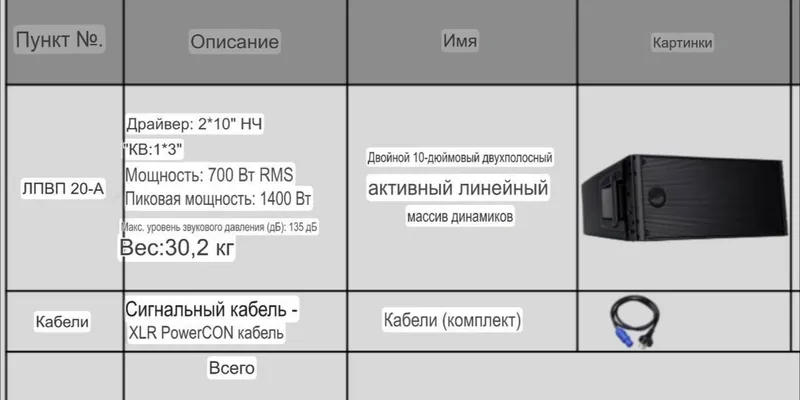 Линейный масиф фирмы RSF — фото 1