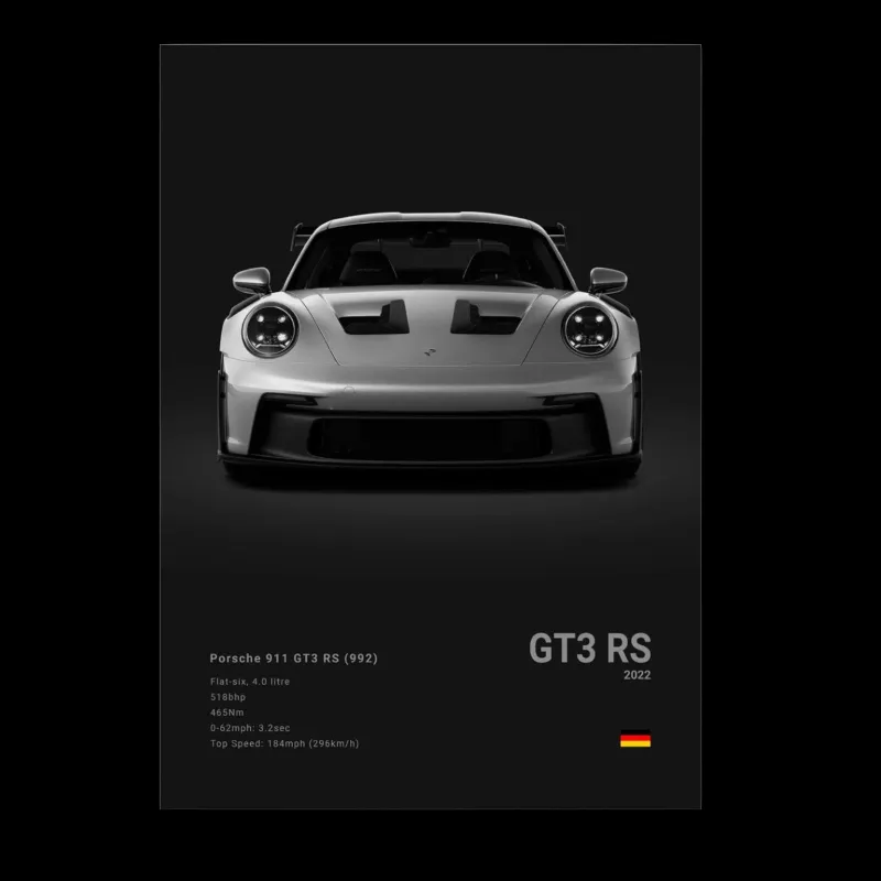 Poster Format-A3 3