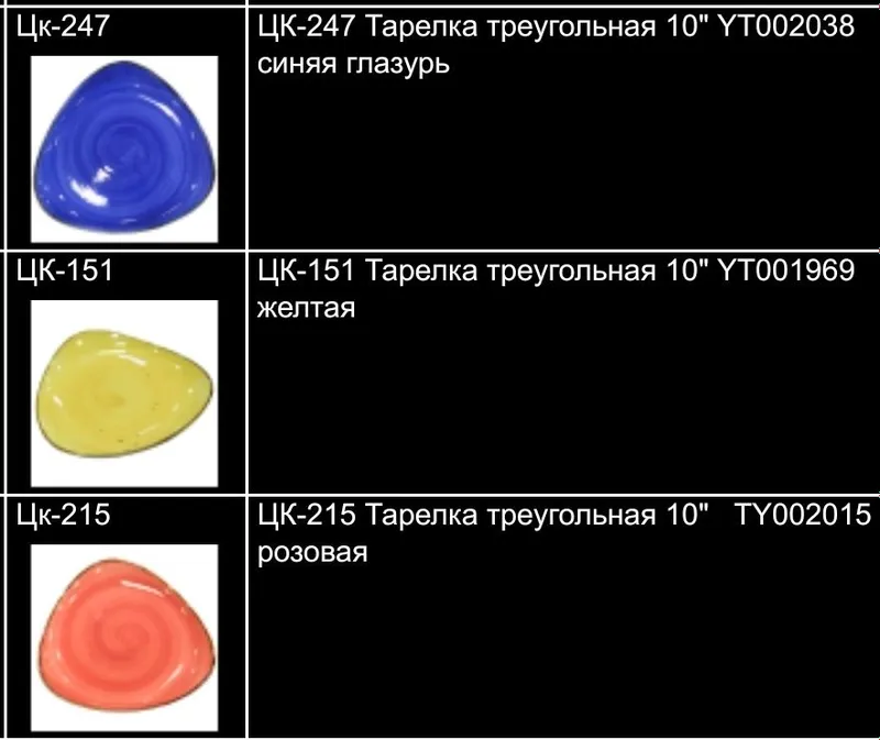 Посуда разная для ресторана в отличном состоянии — фото 1