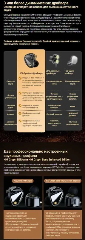 Новые запечатанные проводные наушники KZ Vader PRO Bass Hi-Fi 3DD — фото 3