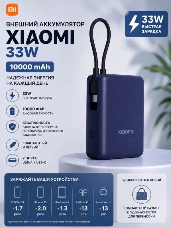 Xiaomi 33W 10000mAh Power Bank USB-C, Синий цвет 2