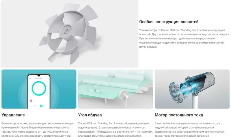 Умный Вентилятор Xiaomi Smart Fan 2 EU Глобальная Версия 2