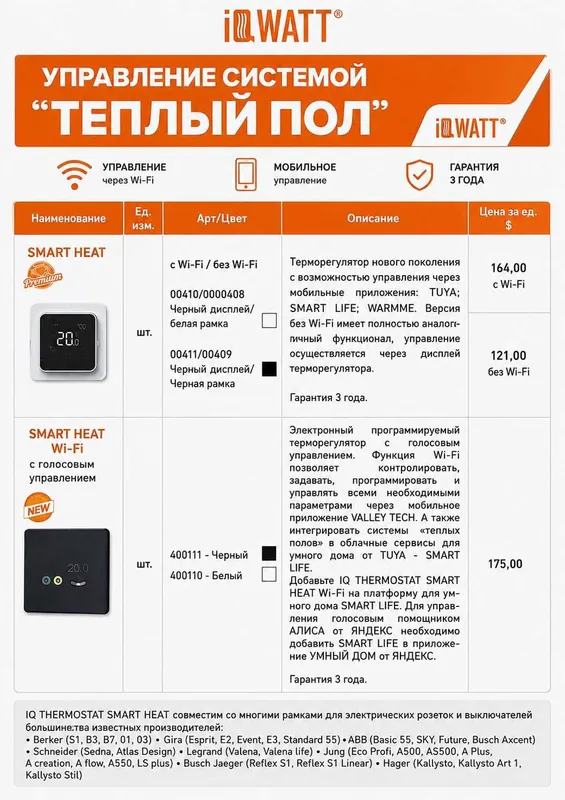 Терморегуляторы для Тёплого Пола IQWATT и CLIMATIQ — фото 1