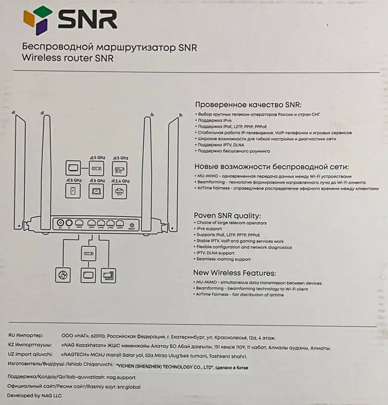 SNR ME2-Lite — двухдиапазонный Wi‑Fi роутер — фото 4