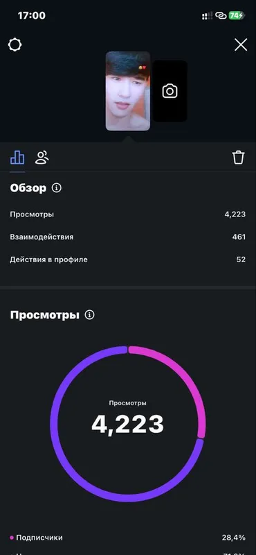 Instagram srochni sotiladi instagram 29k jonli obunachi — фото 4
