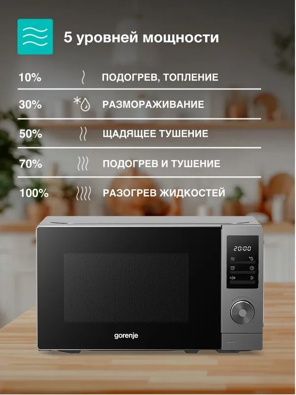Микроволновая печь (СВЧ) Gorenje MO20A3T4 — фото 2