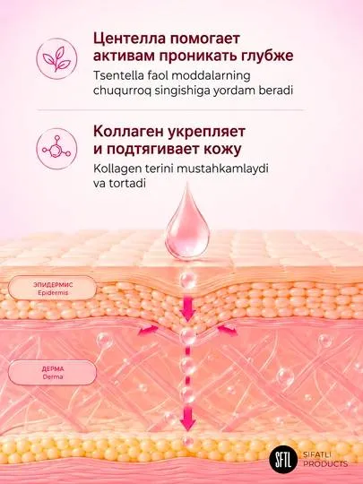 Сыворотка KOEC Cica Collagen Microneedling Serum, упругость, 50 мл 4
