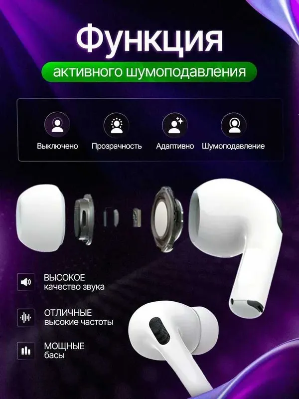 Наушники беспроводные-GENAI-GE5 ANC Pro 8
