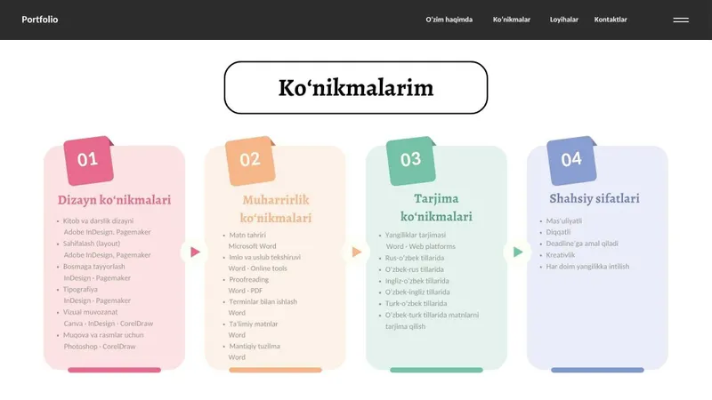 Tarjimon | Kitob dizayneri | Muharrir — фото 2