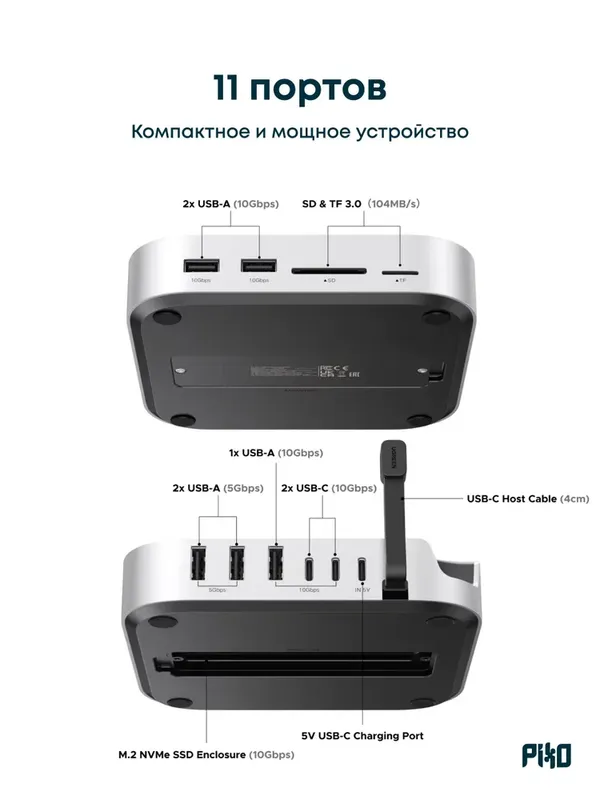 UGREEN Док-станция USB-C 11 в 1 — фото 3