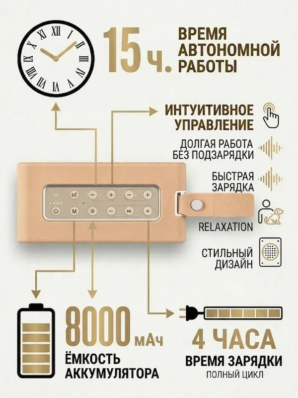 Портативная колонка 2E Sound Legend — фото 2 Портативная колонка 2E Sound Legend — фото 2