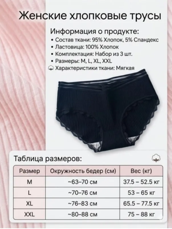 Хлопковые трусы 3 Хлопковые трусы 3