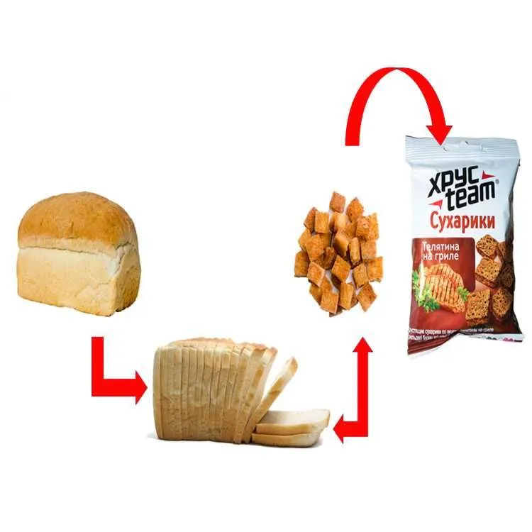 Qolipli nondan SUXARIKI (qotgan non) buxanka 4 Qolipli nondan SUXARIKI (qotgan non) buxanka 4