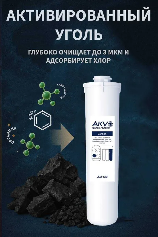 Сменные модули (картриджи) AKV, Аквафор, Ecosoft, Hidrotek и др. — фото 6