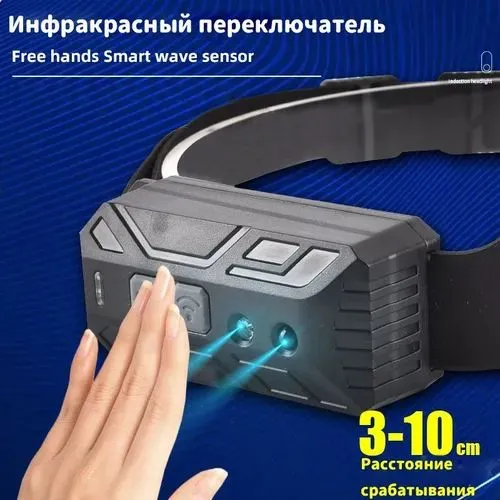 Налобный фонарь Led заряжаемый супер яркий лёгкий — фото 1 Налобный фонарь Led заряжаемый супер яркий лёгкий — фото 1