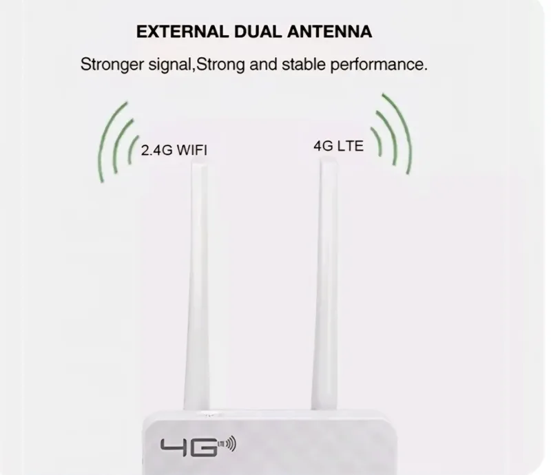 4G/5G Wi‑Fi роутер CPE Uzmobile Ucell Beeline MobiUz 3