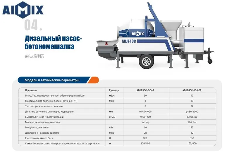 ABJZ40C _ Бетононасос-миксер. Быстро, чисто, без лишних рук. — фото 4