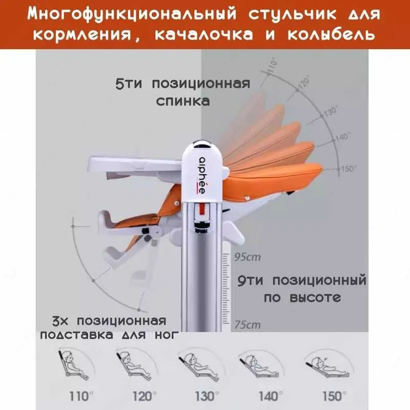 Продам детский стульчик для кормления 6 Продам детский стульчик для кормления 6