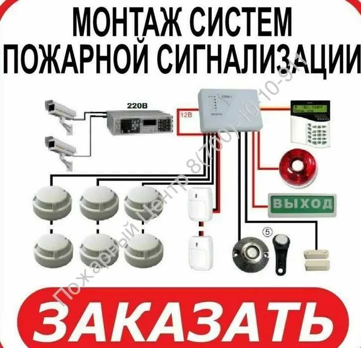 Пожарная сигнализация устанофка — фото 4
