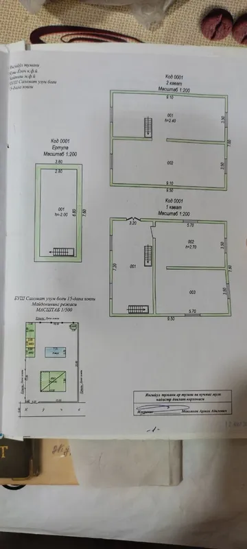 Dala hovli Yangiyol tumanida.