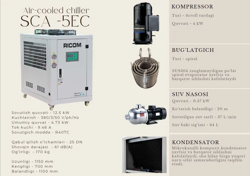 Ricom SCA -5EC Chiller 5 HP Чиллер 5 НР 1