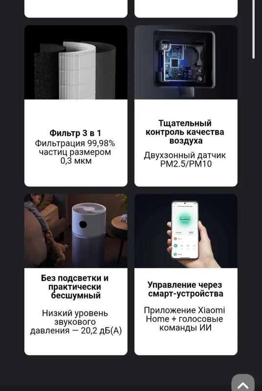 Очиститель Воздуха Xiaomi Smart Air Purifier Elite, 4 Pro, 4 EU 2026 — фото 2