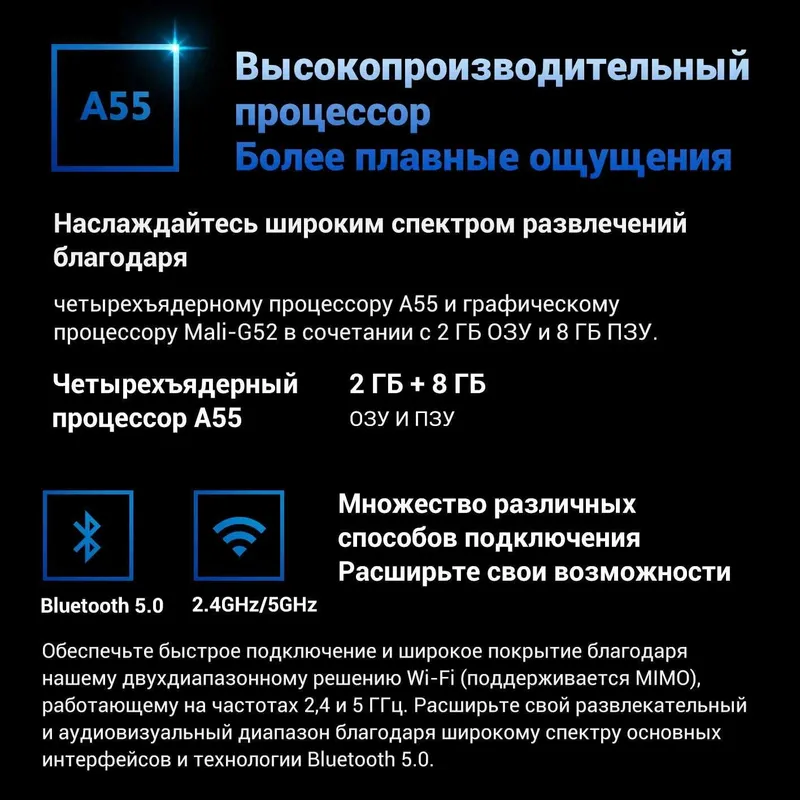 Телевизор XIAOMI 50* Seria A 4K smart-tv 2024 прошивка — фото 6