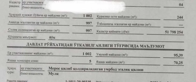 Сотилади 10 соток Мирабад Рисовый Дом под Любой Бизнес или Частный Дом — фото 4