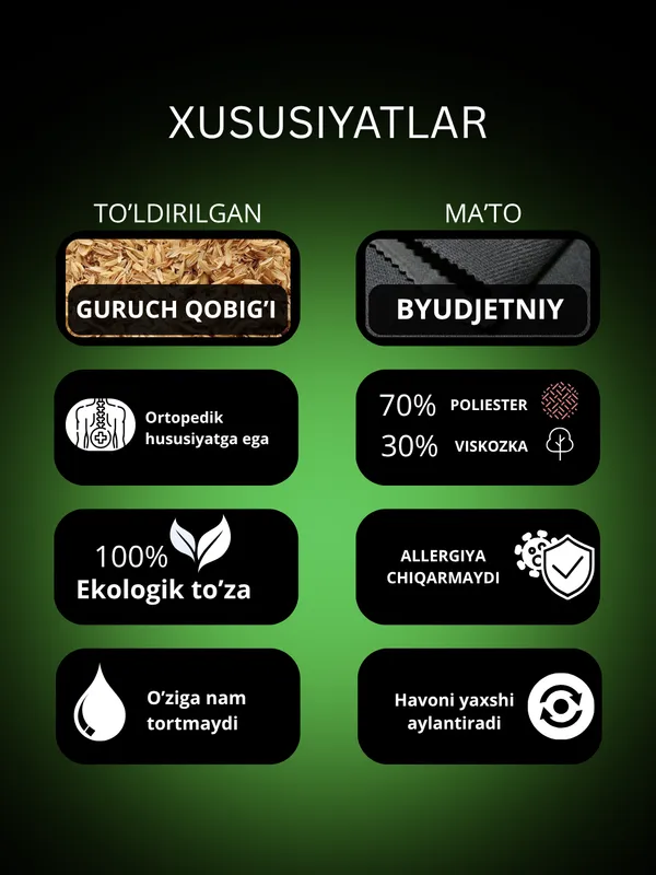 Avtomobillar uchun ortopedik qoplamalar Hamyonbop — фото 5