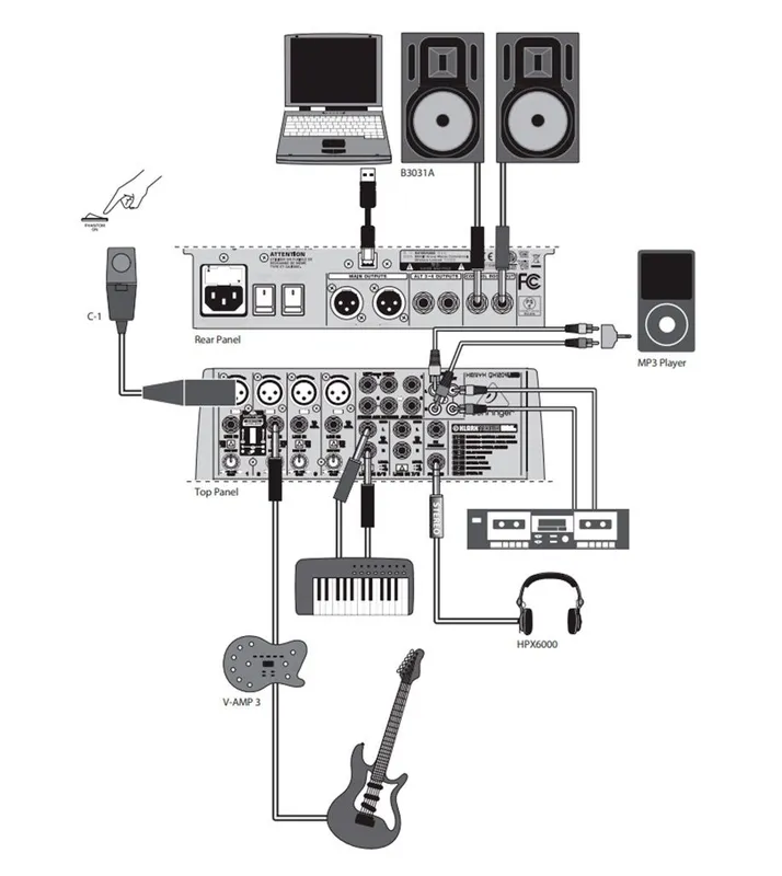 BEHRINGER XENYX QX1204USB Микшерный пульт. Оригинал. — фото 5