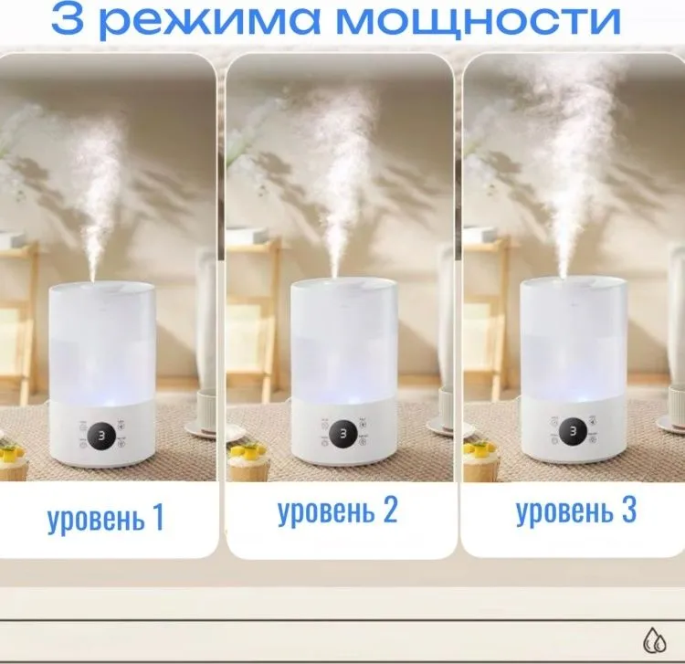 Увлажнитель воздуха для дома для офиса — фото 4
