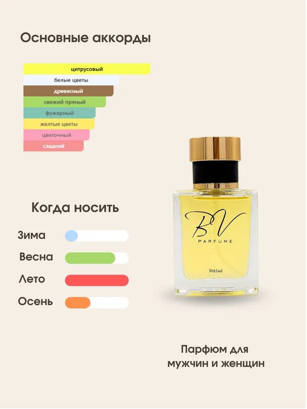 Nice Bergamote Essential Parfums BV №148 — фото 1