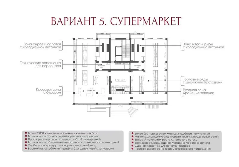 Помещение под аптеку, кафе, офис | Новостройка 2