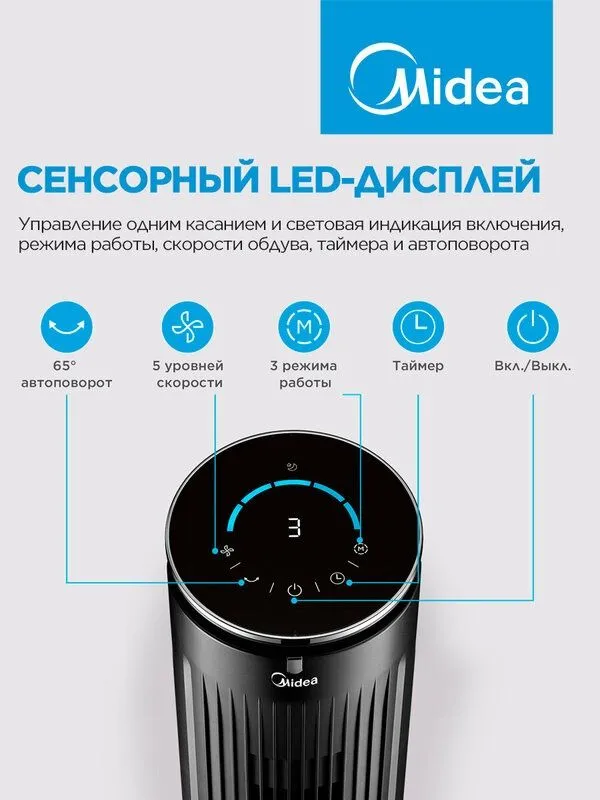 Вентилятор колонный Midea FT4040, 5 скоростей, поворот 65 градусов, се — фото 3