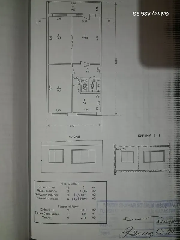 Продажа квартиры