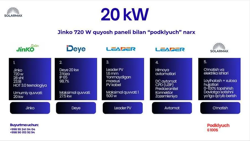 20 kW quyosh panel stansiyasi / Солнечная панель мощностью 20 кВт — фото 1