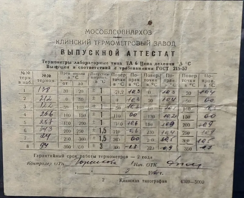Лабороторные градусники ТЛ-6. 1954 года выпуска! — фото 1