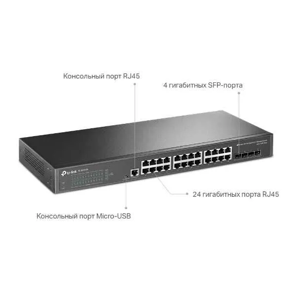 24‑портовый гигабитный управляемый коммутатор TP-LINK TL-SG3428 — фото 1